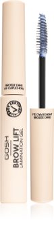 Brow Lift