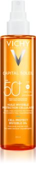 Capital Soleil Idéal Soleil