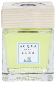 acqua di mare perfume