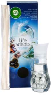 diffuseur huiles essentielles air wick