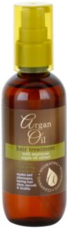 Argan Oil Hydrating Nourishing Cleansing Intensiivinen Kosteuttava Hoito Argan-Öljyn Kanssa