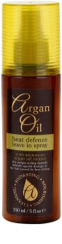 Argan Oil Hydrating Nourishing Cleansing Spray  voor Hitte Styling