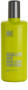 Brazil Keratin Anti Hair Loss кондиціонер з кератином для слабкого волосся
