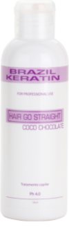 Brazil Keratin Coco soin traitant spécial pour lisser et régénérer les cheveux abîmés
