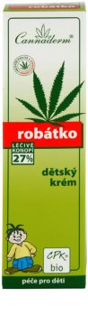 Cannaderm Robatko Cleansing Foam Sensitive Wasschuim met Hennepolie
