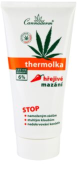 Cannaderm Thermolka hřejivé mazání
