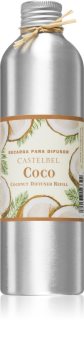 Castelbel Coco Täyttö Aromien Hajottajille