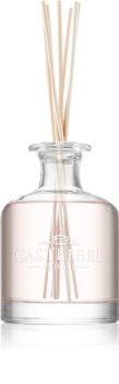 Castelbel Rose Aromihajotin Täyteaineella