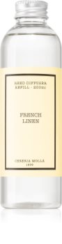 Cereria Mollá Boutique French Linen aromadiffusor med genopfyldning
