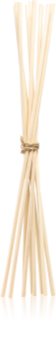 Cereria Mollá Boutique Sticks 25 cm patyczki zapachowe do dyfuzora zapachowego