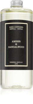 Cereria Mollá Boutique Amber & Sandalwood Täyttö Aromien Hajottajille