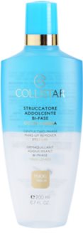 Collistar Make-up Removers and Cleansers proizvod za skidanje vodootpornog pudera za oči i usne