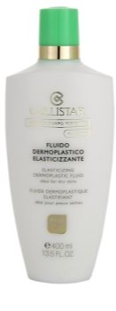 Collistar Special Perfect Body leche corporal para pieles secas