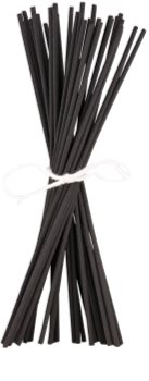 Comme des Garçons Series 3 Incense: Ouarzazate vonné tyčinky 40 ks