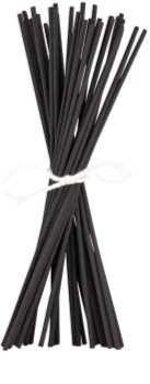 Comme des Garçons Series 3 Incense: Zagorsk vonné tyčinky 40 ks