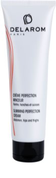 Delarom Body Care creme de emagrecimento para o abdomen, ancas e coxas