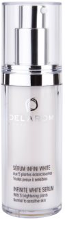 Delarom Brightening sérum facial blanqueador