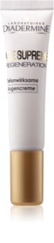 Diadermine Age Supreme Regeneration crema rassodante occhi effetto rigenerante