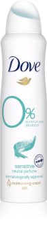 Dove Sensitive deodorant ve spreji