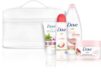Dove Relaxing Care confezione regalo Vi.