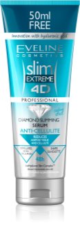 Eveline Cosmetics Slim Extreme Anti-Cellulite Serum zum Verschlanken und Festigen mit Hyaluronsäure
