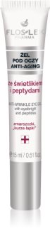 FlosLek Pharma Eye Care gel yeux effet anti-rides