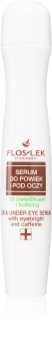 FlosLek Pharma Eye Care élénkítő szemszérum a duzzanatokra és a sötét karikákra