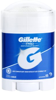 Gillette cool wave - Unsere Produkte unter allen verglichenenGillette cool wave!
