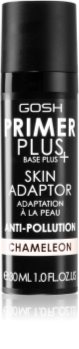 Gosh Primer Plus + zaščitna podlaga za make-up