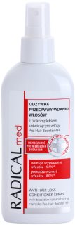 Ideepharm Radical Med Anti Hair Loss balsam sub forma de spray impotriva caderii parului