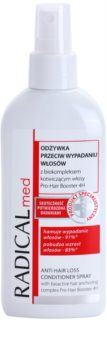 Ideepharm Radical Med Anti Hair Loss balsamo spray anti-caduta dei capelli