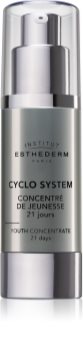 Institut Esthederm Cyclo System concentrado intensivo 21 días para rejuvenecer la piel madura