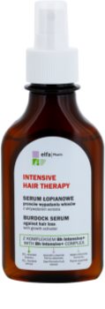 Intensive Hair Therapy Bh Intensive+ serum przeciw wypadaniu włosów z aktywatorem wzrostu