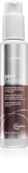 Joico Blonde Life защитен балсам за всички видове коса