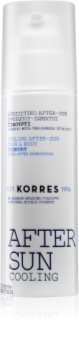 Korres Yoghurt chladivý gel po opalování