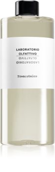 Laboratorio Olfattivo Biancotalco náplň do aróma difuzérov + náhradné tyčinky do aróma difuzérov