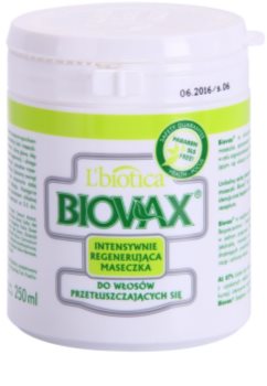 L’biotica L'biotica Biovax Dull Hair mascarilla reparación para cabello graso y cuero cabelludo
