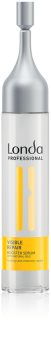 Londa Professional Visible Repair Strengthening and Regenerating Hair Serum For Damaged Hair