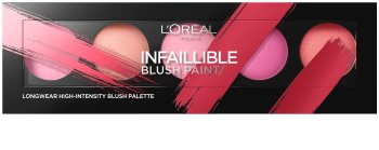 L’Oréal Paris Infaillible Blush Paint palette de blush