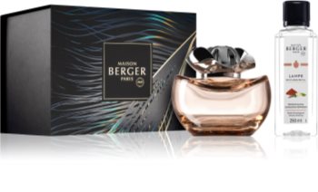 Maison Berger Paris Temptation dárková sada II.