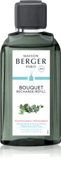 Maison Berger Paris Fresh Eucalyptus náplň do aroma difuzérů