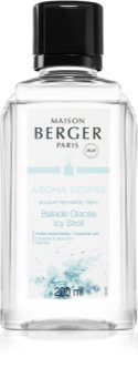 Maison Berger Paris Aroma Respire reumplere în aroma difuzoarelor Icy Stroll