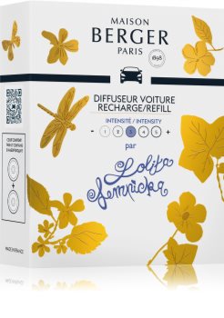 Maison Berger Paris Lolita Lempicka illat autóba utántöltő