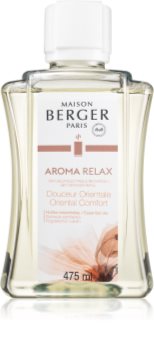 Maison Berger Paris Aroma Relax náplň do elektrického difuzéru