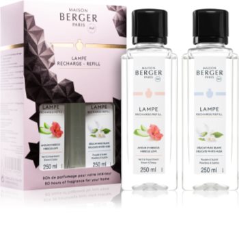 Maison Berger Paris Duopack dárková sada II.