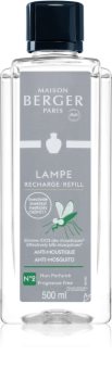 Maison Berger Paris Anti Mosquito Neutral náplň do katalytickej lampy