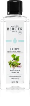 Maison Berger Paris Catalytic Lamp Refill Eternal Sap rezervă lichidă pentru lampa catalitică