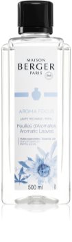 Maison Berger Paris Aroma Focus rezervă lichidă pentru lampa catalitică Aromatic Leaves