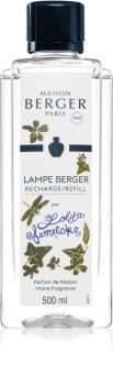 Maison Berger Paris Lolita Lempicka náplň do katalytickej lampy
