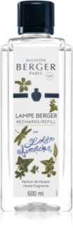 Maison Berger Paris Lolita Lempicka rezervă lichidă pentru lampa catalitică